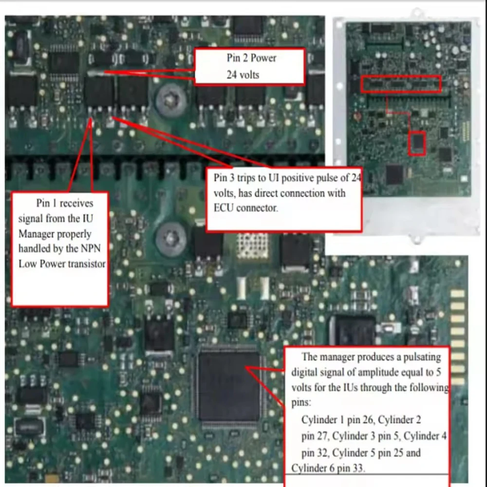 Electronics Repair Nz - Perbaikan Modul Elektronik ECU Diesel untuk