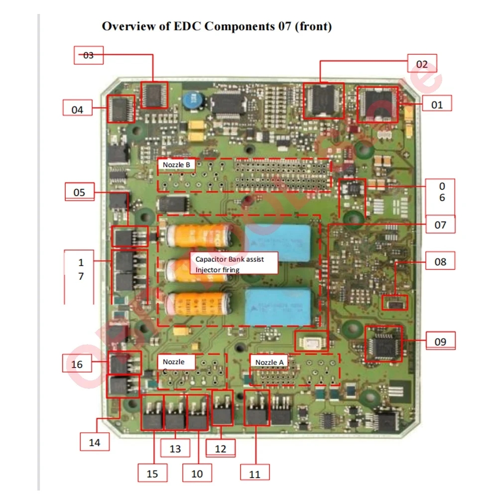 Perbaikan modul elektronik Die - Electronics Repair Nz ulasan dan harga
